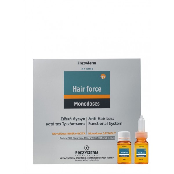 FREZYDERM Hair Force Monodoses Day/Night Ειδική...