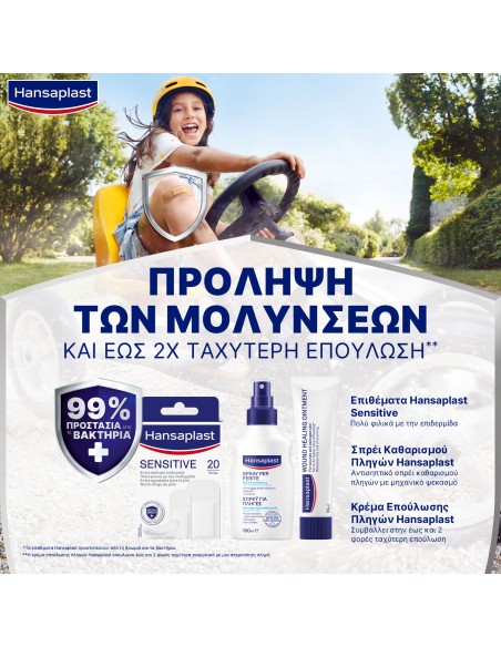 HANSAPLAST Sensitive Strips Υποαλλεργικά Επιθέματα Πληγών Σε 2 Μεγέθη, 20 τεμάχια