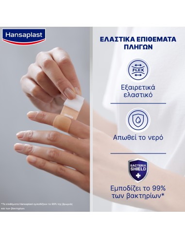 HANSAPLAST Elastic Strips Πολύ Ελαστικά...