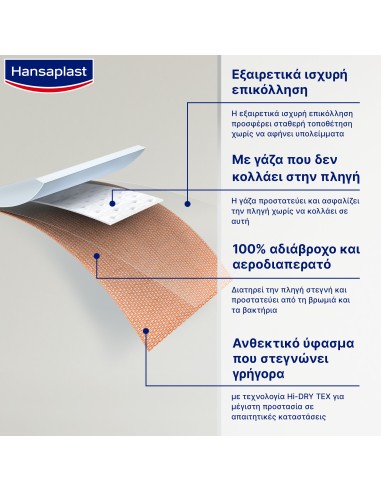 HANSAPLAST Extra Power Strip Αδιάβροχος...