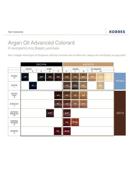 KORRES Gift Set Argan Oil Advanced Colorant Βαφή Μαλλιών Cocoa 6.7 Κακάο, 50ml & ΔΩΡΟ Μάσκα Argan Oil σε ειδικό μέγεθος, 40ml