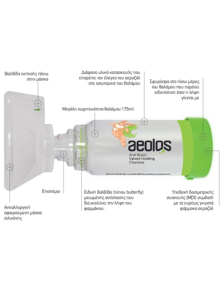 AEOLOS Anti-Static Valved Holding Chamber Αεροθάλαμος Εισπνοών (Μάσκα + Επιστόμιο) Medium Mask Παιδικός 1-6 Ετών, 1 τεμάχιο