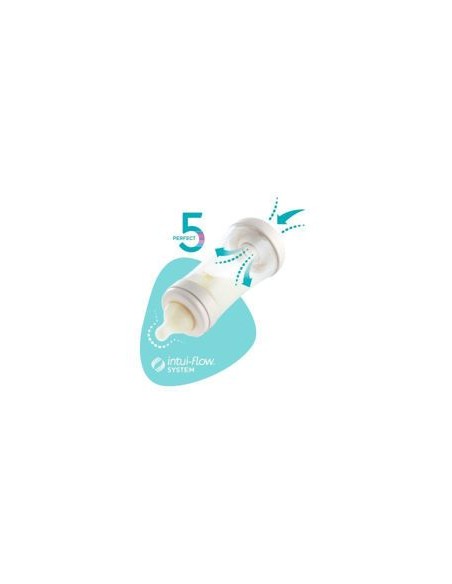CHICCO Perfect 5 Πλαστικό Μπιμπερό κατά των Κολικών με Θηλή Σιλικόνης Μέτριας Ροής 0Μ+ ΣΙΕΛ, 150ml